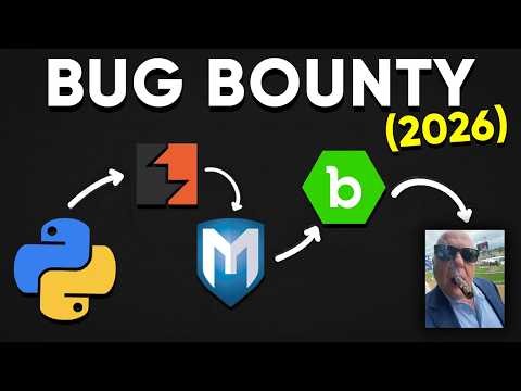 The Fun Way to Learn Bug Bounty (Hacking for Profit)