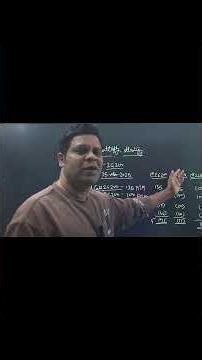 Iron Butterfly Strategy 🔥 | Sideways Market me Paisa Kaise Kamaye?