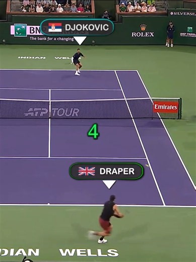 Is This The Greatest Point of 2026? 🤔