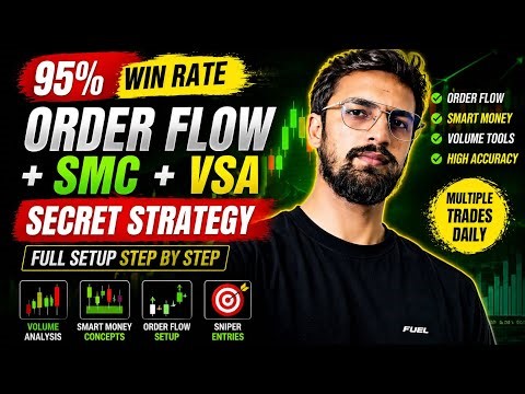 Best Trading Strategy 2026 🔥 Order Flow + SMC + VSA Full Setup