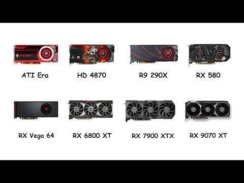 Every AMD GPU Graphics Card Explained in 8 Minutes!
