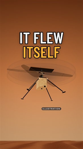 How do you fly on Mars without GPS?