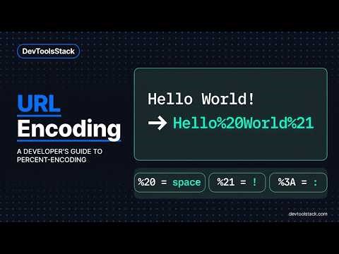 URL Encoding Explained: Percent-Encoding Every Developer Must Know