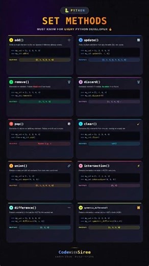 Master Python SET METHODS in one short! 🔥