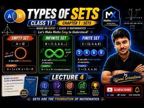 EMPTY SET, FINITE SET, INFINITE SET ,EQUAL SET , (Chapter SET ) CLASS 11 , CBSE (NCERT) LECTURE 4