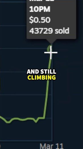 CS2 Removed Recoil Case?! 😱