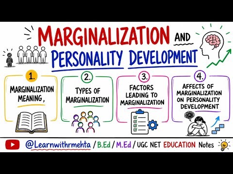 Marginalization & Personality Development | Meaning, Factors & Effects | 