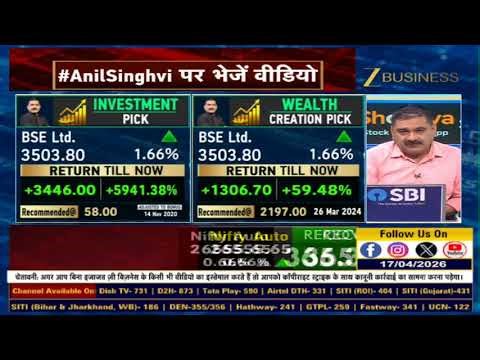 Big Profit in BSE?: Share Your Story with Anil Singhvi | Zee Business