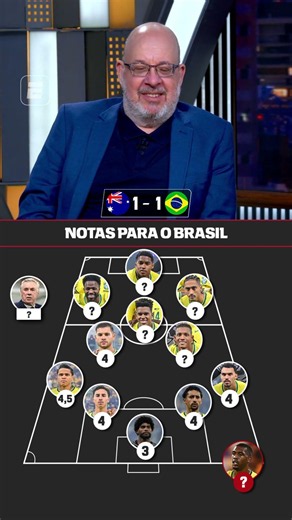 NOTAS DA SELEÇÃO BRASILEIRA APÓS O EMPATE EM 1 A 1 COM A AUSTRÁLIA! 📝🇦🇺🇧🇷 #shorts