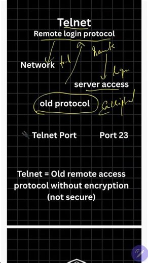 Telnet Enthanu? Simple Networking Guide 😎#msmcyberacademy