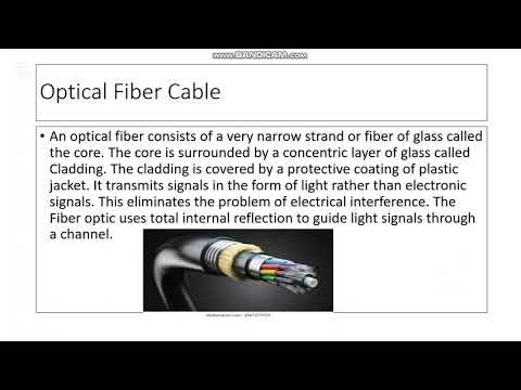 Hub, Switch & Gateway Explained in Urdu | Networking Devices
