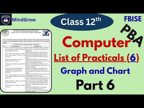 Computer PBA (part 6) Data Visualization Using Python Bar , Pie Chart, Line Graph, Scatter Plot 2026