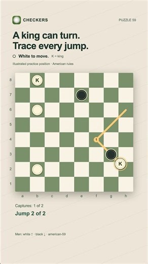 A king can turn. Trace every jump. | Checkers #59