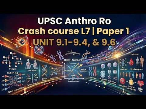 UPSC Anthro Crash course L7 | Paper 1 | UNIT 9.1-9.4 & 9.6