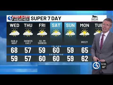 First Alert Weather Extra: what to expect the next seven days