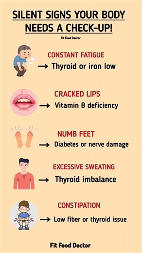 Silent Signs Your Body Needs a Check-Up! | Fatigue, Cracked Lips, Numb Feet & More #healthtips
