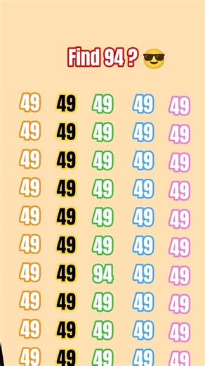 #mathematics #youtubeshorts #viral