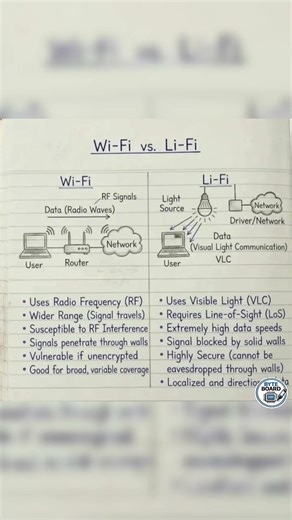 Future Internet? LiFi vs WiFi