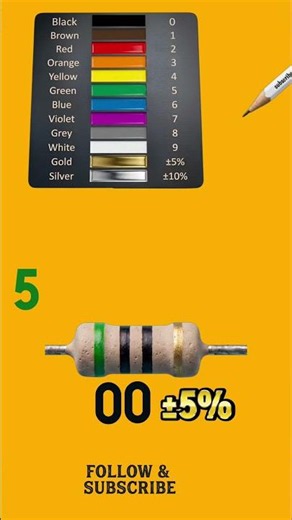 Never Confuse Resistor Color Codes Again! 💡 #shorts #resistancecolorcoding
