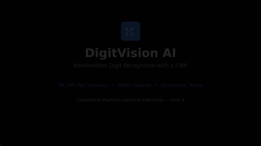 #codealpha #machinelearning #deeplearning #python #tensorflow #cnn #computervision #streamlit #mlinternship | Ahmad Yar Daha