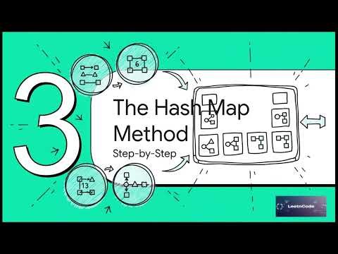 Two Sum — The LeetCode Problem That Starts Every Coding Interview