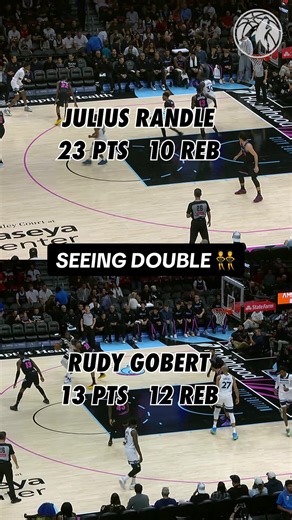 Double-Doubles from Ju & Ru: NBA Highlights