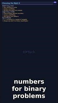 54 | Choosing K, KNN Algorithm Steps | AIML