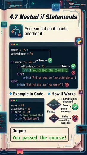 "Master Nested if statement in Python! Learn how to put an if inside another if for smarter code 🚀".
