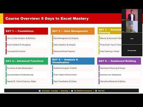 Data Analytics for Beginners | The 3 Tools Every Analyst Must Know