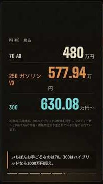 ランクル250と70、じつは同じエンジンだった【ランクル3兄弟、買うならどれ？】