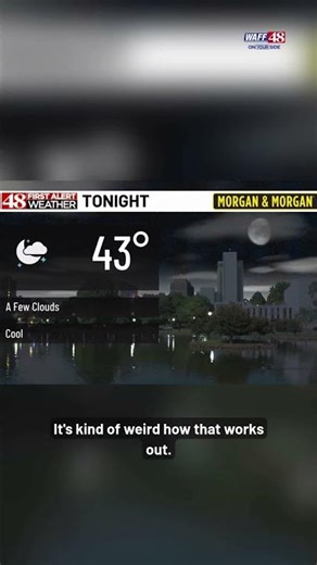 Sunday Morning Weather with 48 First Alert Meteorologist Jeff Desnoyers