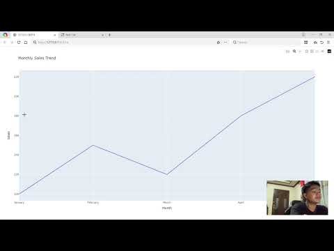 Plotly Tutorial using Python by Tobias, Aldrine M. BS MATH 1A