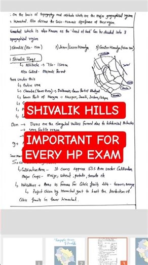 Himachal Pradesh Geography | Topographic Division with Map | One Shot #HimachalPradesh #HPGK