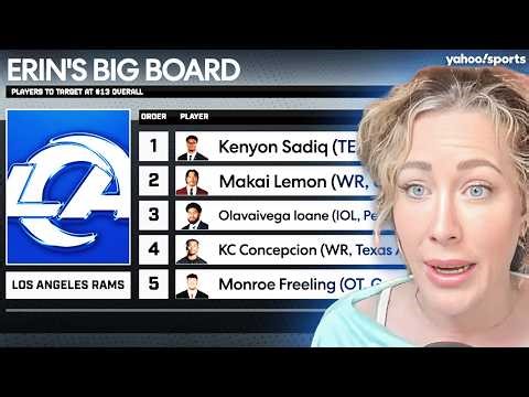 RAMS BIG BOARD: 5 Prospects LA Should Target in Round 1