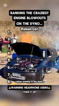 Top Most INSANE Dyno Engine Blowouts Ever Recorded (Engines vs Reality)