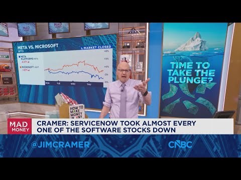 We know parts of the market are hot, says Jim Cramer