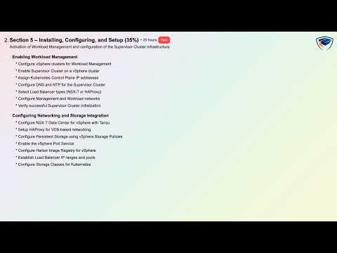 Master VMware 5V0-23.20 in 2024: Unlock Top $118,000+ Cloud Salary with this Step-by-Step Exam Sylla