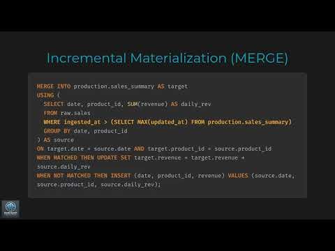 Advanced SQL: Query Rewrites & Materialization Strategies | 10x Performance