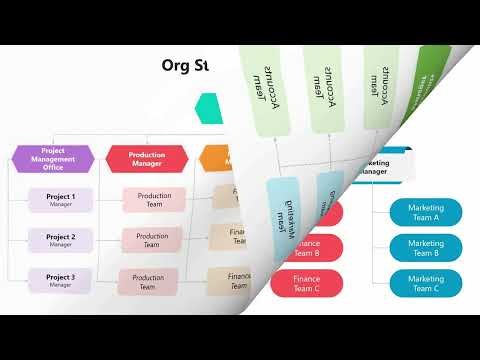 Org Structure Matrix PowerPoint Presentation