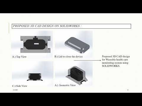 IoT based health care monitoring