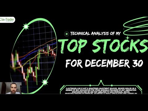 Top 10 Stocks For December 30, 2025 ( $BNAI, $RPGL, $SIDU, $SOPA, $NVDA, and more! )