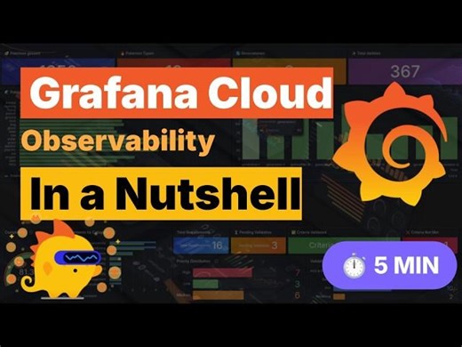 Grafana Cloud Demo in Under 5 minutes | Full Stack Observability and more | Marcel Obry