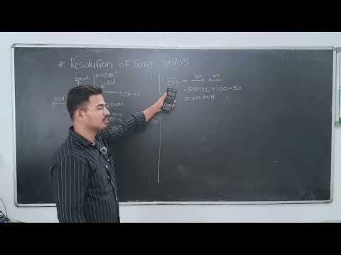 Resolution of Forces Numericals | Easy Method + Tricks 🔥