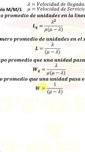 Queueing Theory explanation of MM1 system formulas on a server
