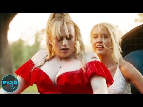 Top 20 Worst Movies of the 2020's So Far