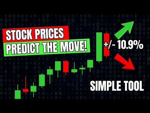 I Built a Tool That Predicts Stock Price Moves! (Simple, Easy, Fast)
