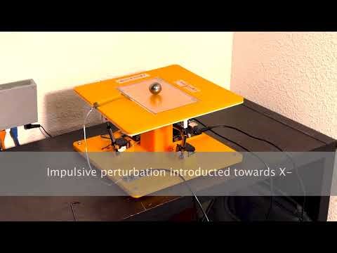 Real-Time Neuromorphic Control of a Nonlinear Ball-and-Plate System Using Spiking Neural Networks