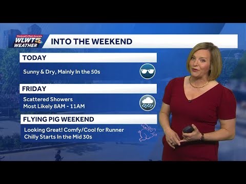 Some Showers to Start Flying Pig Weekend