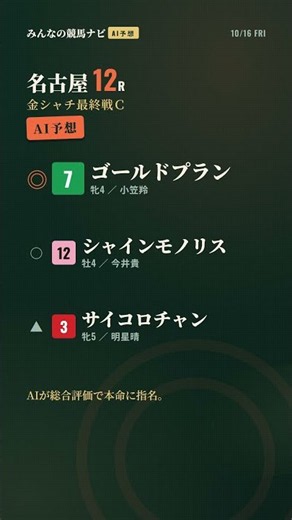 【名古屋競馬10/16 12R】本命は◎ゴールドプラン｜AI競馬予想 #Shorts