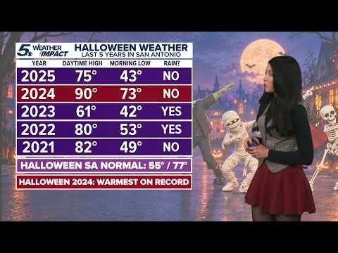 Rain chances picking up ahead of Halloween weekend | KENS 5 Weather Impact Forecast